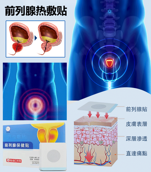 官方正品前列腺貼穴位敷貼，千年古方，一貼見效，治療尿頻、尿急、尿痛、前列腺炎、攝護腺等症狀，無任何副作用，治療後不復發，男人重振雄風